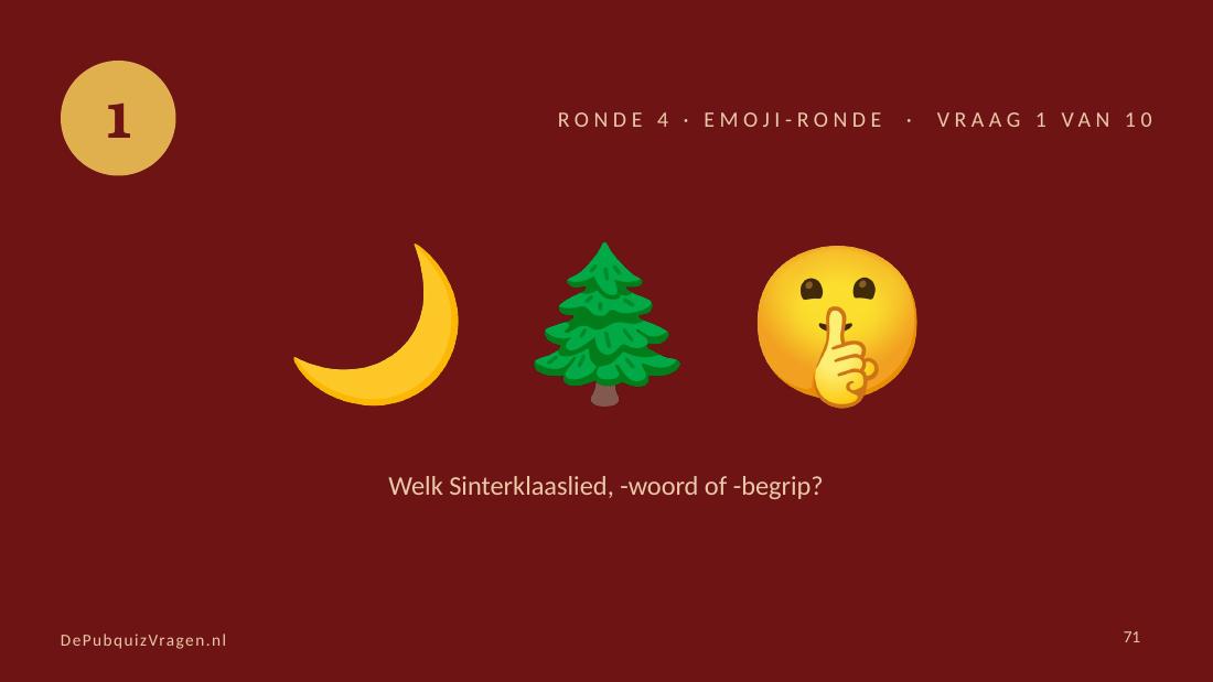 Sinterklaasquiz 2026 – emoji