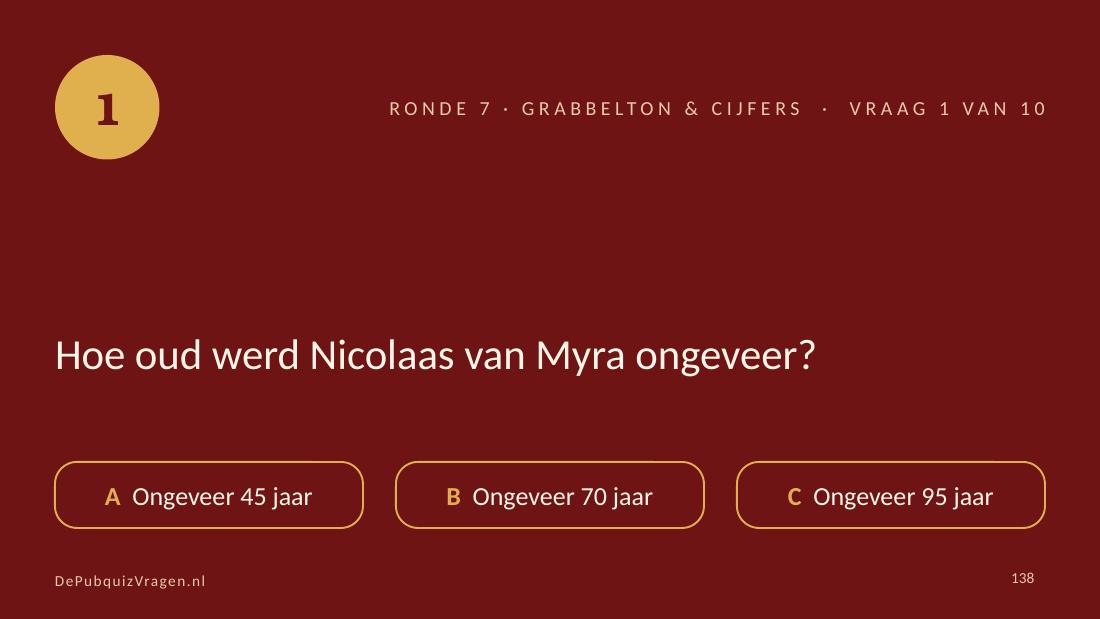 Sinterklaasquiz 2026 – meerkeuze