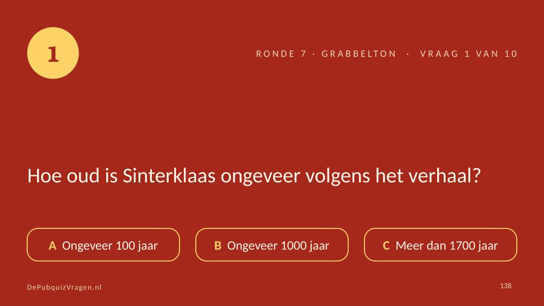 Sinterklaasquiz Kids – meerkeuze